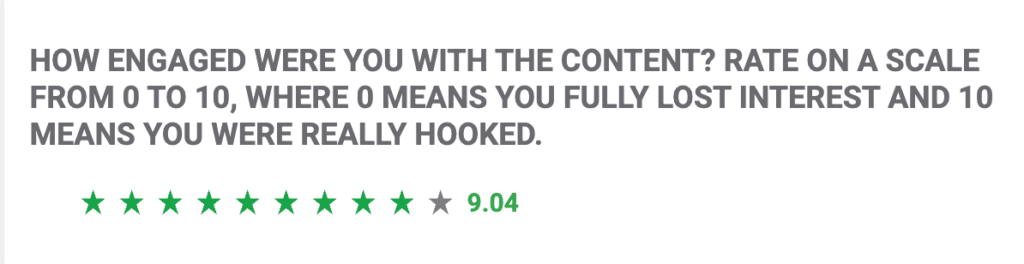 Largo.ai-Secret-Ingredients-Audience-Results