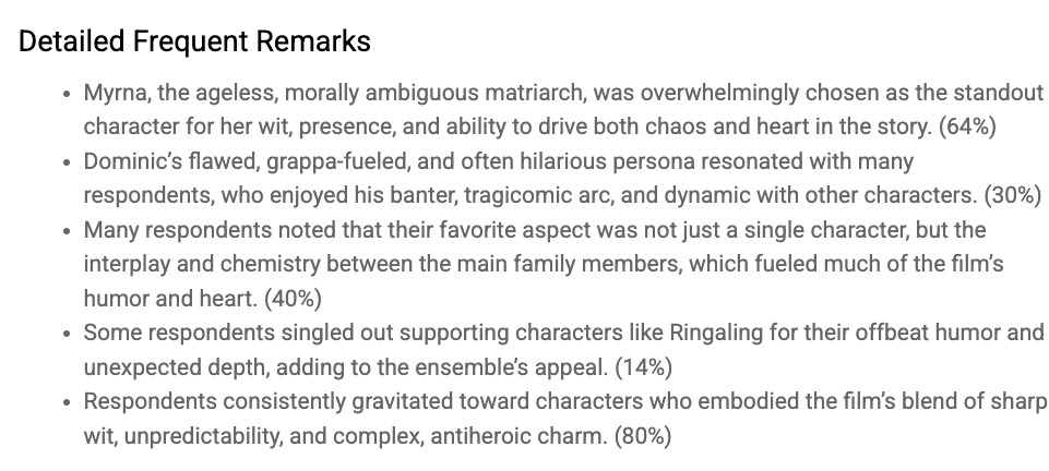 Secret Ingredients Responses Part 2 Who was your favorite character, and why?